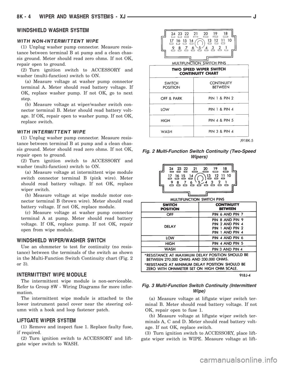 JEEP CHEROKEE 1995  Service Repair Manual WINDSHIELD WASHER SYSTEM
WITH NON-INTERMITTENT WIPE
(1) Unplug washer pump connector. Measure resis-
tance between terminal B at pump and a clean chas-
sis ground. Meter should read zero ohms. If not 