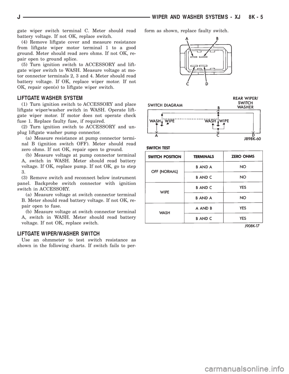 JEEP CHEROKEE 1995  Service Repair Manual gate wiper switch terminal C. Meter should read
battery voltage. If not OK, replace switch.
(4) Remove liftgate cover and measure resistance
from liftgate wiper motor terminal 1 to a good
ground. Mete