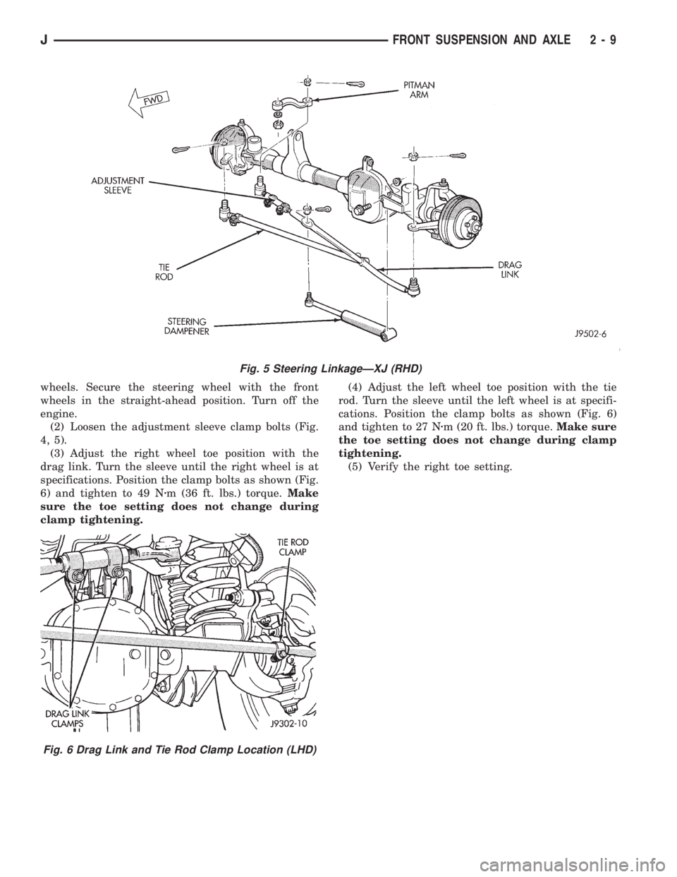 JEEP CHEROKEE 1995  Service Repair Manual wheels. Secure the steering wheel with the front
wheels in the straight-ahead position. Turn off the
engine.
(2) Loosen the adjustment sleeve clamp bolts (Fig.
4, 5).
(3) Adjust the right wheel toe po