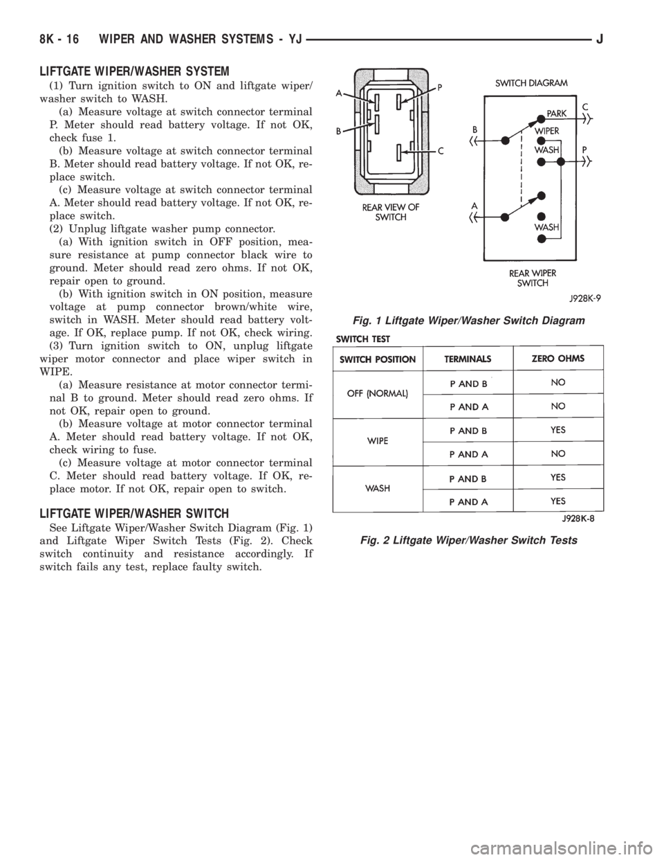 JEEP CHEROKEE 1995 Service Repair Manual LIFTGATE WIPER/WASHER SYSTEM
(1) Turn ignition switch to ON and liftgate wiper/
washer switch to WASH.
(a) Measure voltage at switch connector terminal
P. Meter should read battery voltage. If not OK, JEEP CHEROKEE 1995 Service Repair Manual LIFTGATE WIPER/WASHER SYSTEM
(1) Turn ignition switch to ON and liftgate wiper/
washer switch to WASH.
(a) Measure voltage at switch connector terminal
P. Meter should read battery voltage. If not OK,