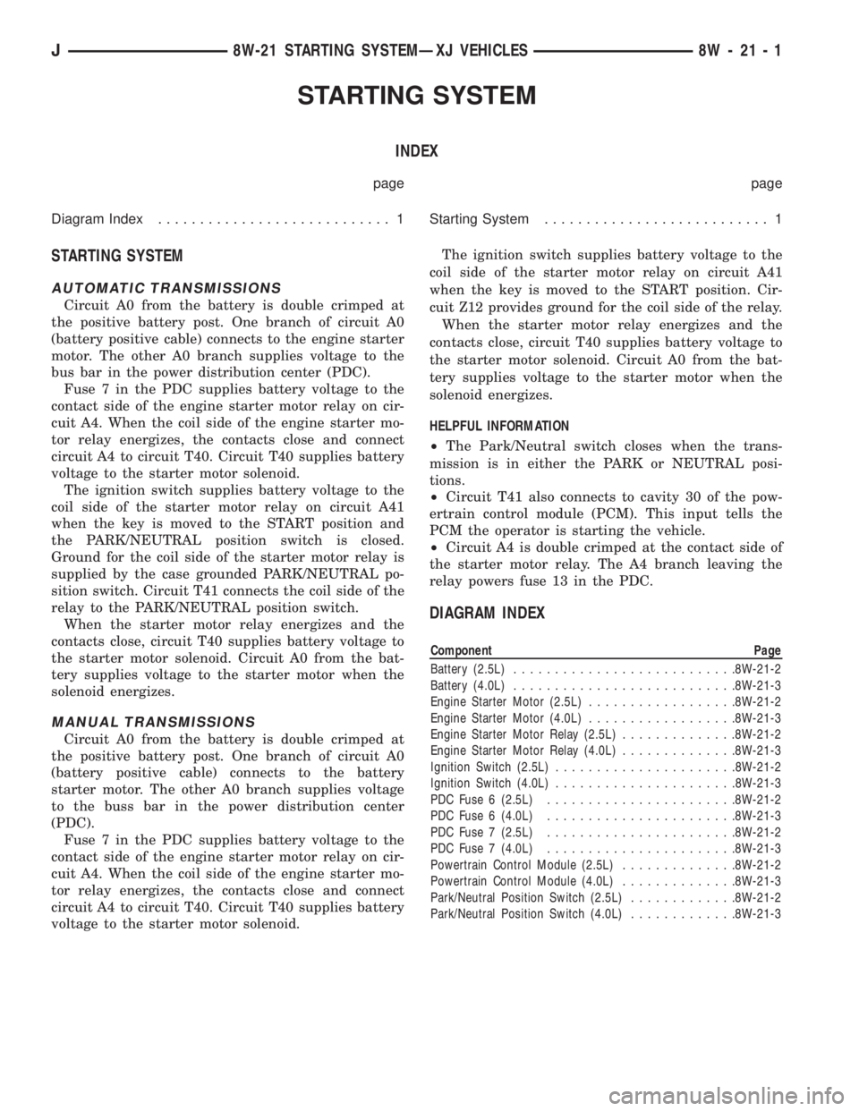 JEEP CHEROKEE 1995  Service Repair Manual STARTING SYSTEM
INDEX
page page
Diagram Index............................ 1Starting System........................... 1
STARTING SYSTEM
AUTOMATIC TRANSMISSIONS
Circuit A0 from the battery is double cr