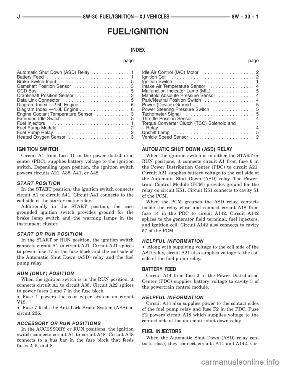 JEEP CHEROKEE 1995  Service Repair Manual FUEL/IGNITION
INDEX
page page
Automatic Shut Down (ASD) Relay............. 1
Battery Feed.............................. 1
Brake Switch Input......................... 5
Camshaft Position Sensor........