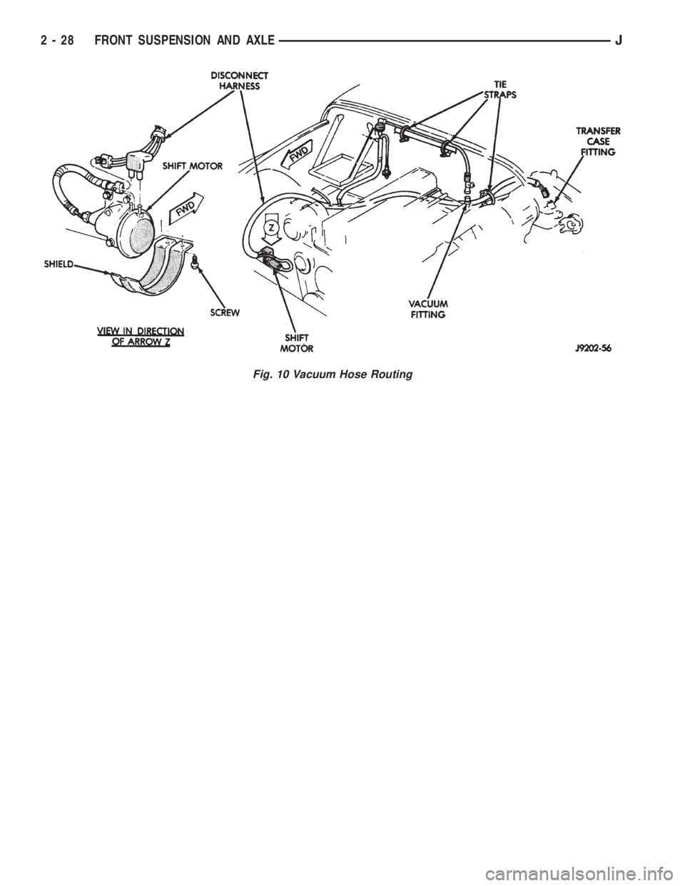 JEEP CHEROKEE 1995  Service Repair Manual Fig. 10 Vacuum Hose Routing
2 - 28 FRONT SUSPENSION AND AXLEJ 