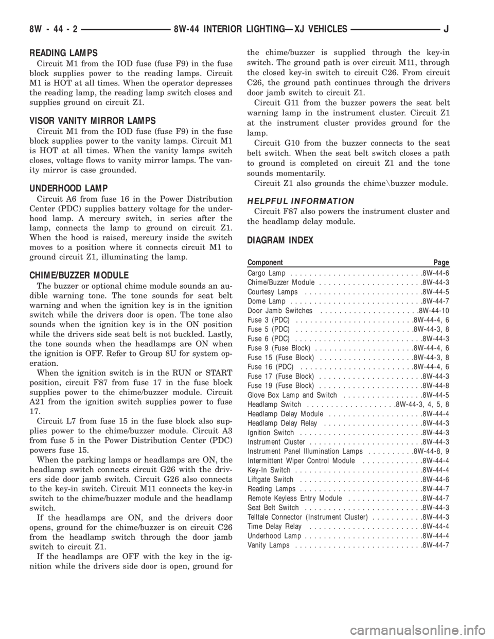JEEP CHEROKEE 1995  Service Repair Manual READING LAMPS
Circuit M1 from the IOD fuse (fuse F9) in the fuse
block supplies power to the reading lamps. Circuit
M1 is HOT at all times. When the operator depresses
the reading lamp, the reading la