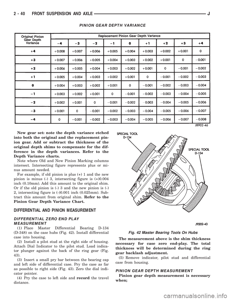 JEEP CHEROKEE 1995  Service Repair Manual New gear set: note the depth variance etched
into both the original and the replacement pin-
ion gear. Add or subtract the thickness of the
original depth shims to compensate for the dif-
ference in t