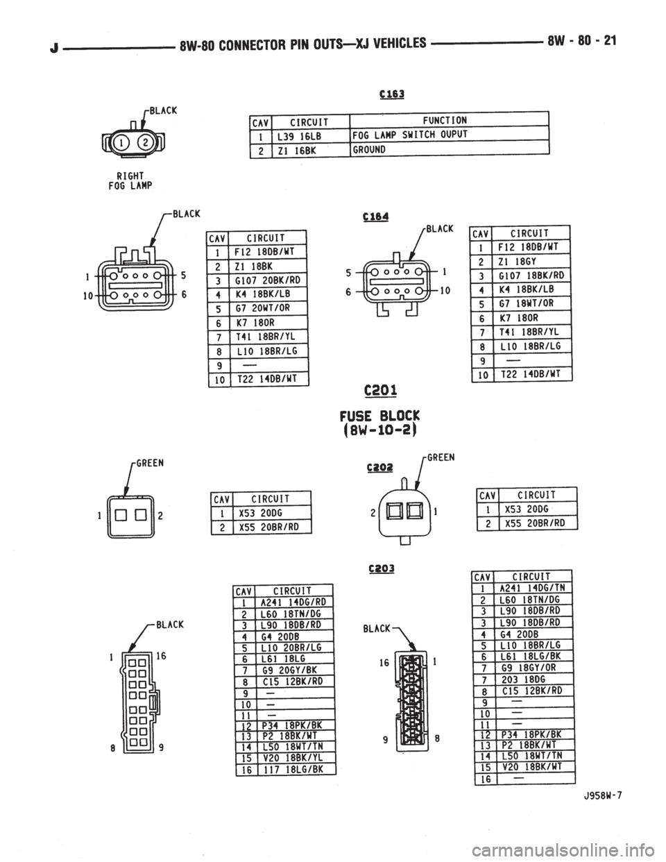 JEEP CHEROKEE 1995  Service Repair Manual 