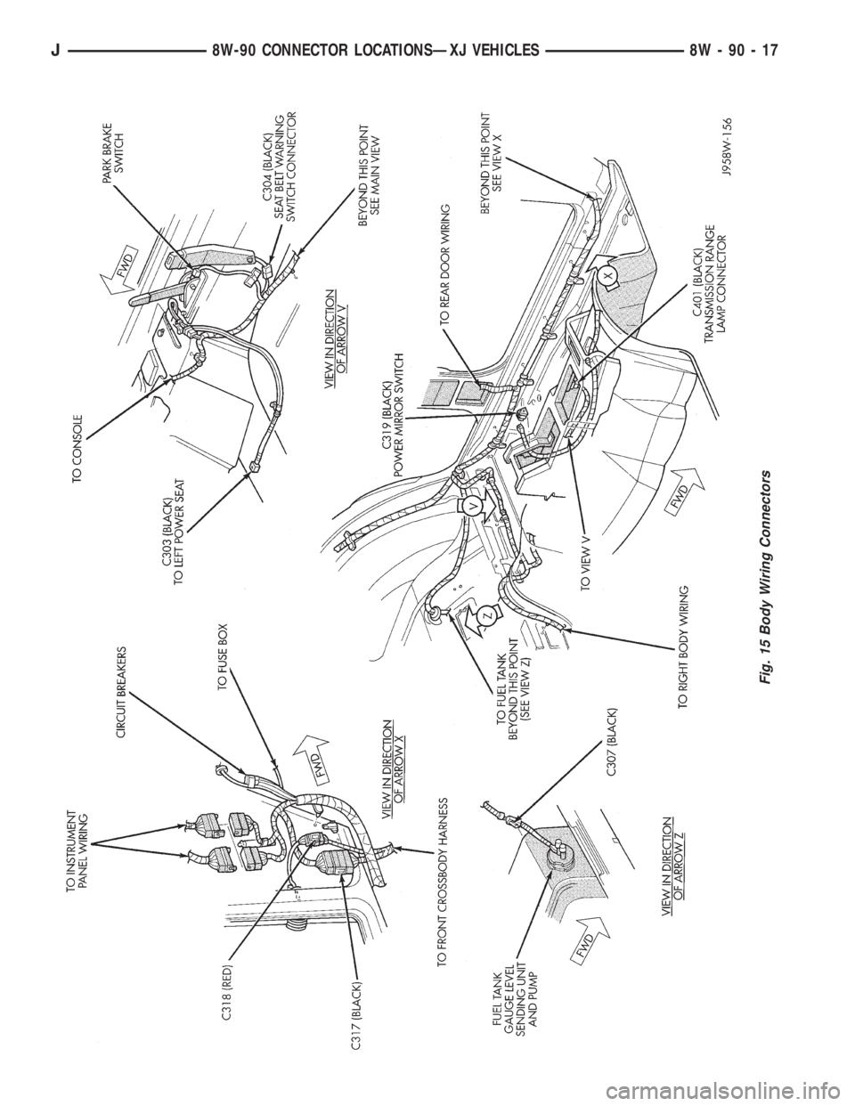 JEEP CHEROKEE 1995  Service Repair Manual Fig. 15 Body Wiring Connectors
J8W-90 CONNECTOR LOCATIONSÐXJ VEHICLES 8W - 90 - 17 