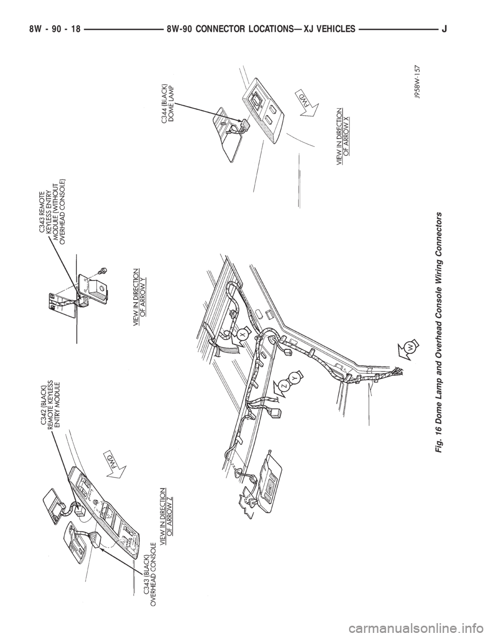 JEEP CHEROKEE 1995  Service Repair Manual Fig. 16 Dome Lamp and Overhead Console Wiring Connectors
8W - 90 - 18 8W-90 CONNECTOR LOCATIONSÐXJ VEHICLESJ 