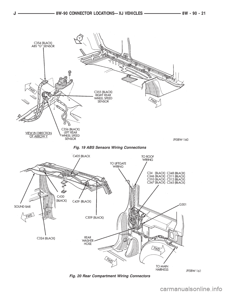JEEP CHEROKEE 1995  Service Repair Manual Fig. 19 ABS Sensors Wiring Connections
Fig. 20 Rear Compartment Wiring Connectors
J8W-90 CONNECTOR LOCATIONSÐXJ VEHICLES 8W - 90 - 21 