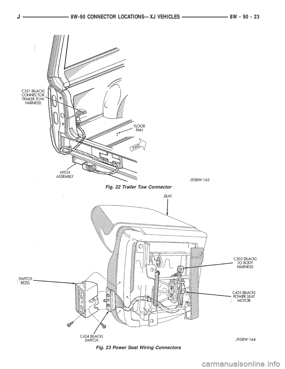 JEEP CHEROKEE 1995  Service Repair Manual Fig. 22 Trailer Tow Connector
Fig. 23 Power Seat Wiring Connectors
J8W-90 CONNECTOR LOCATIONSÐXJ VEHICLES 8W - 90 - 23 