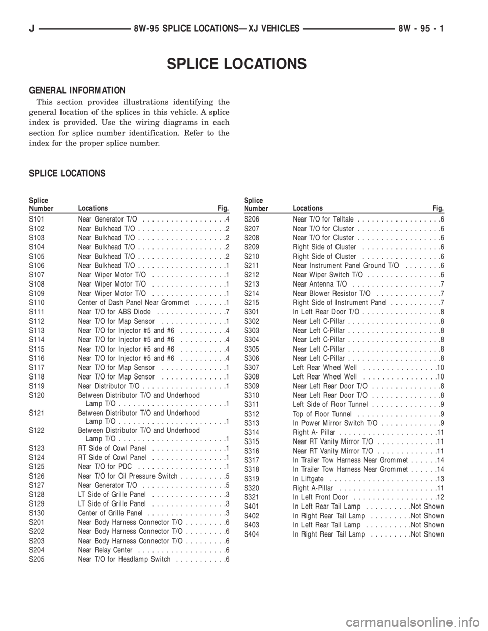 JEEP CHEROKEE 1995  Service Repair Manual SPLICE LOCATIONS
GENERAL INFORMATION
This section provides illustrations identifying the
general location of the splices in this vehicle. A splice
index is provided. Use the wiring diagrams in each
se