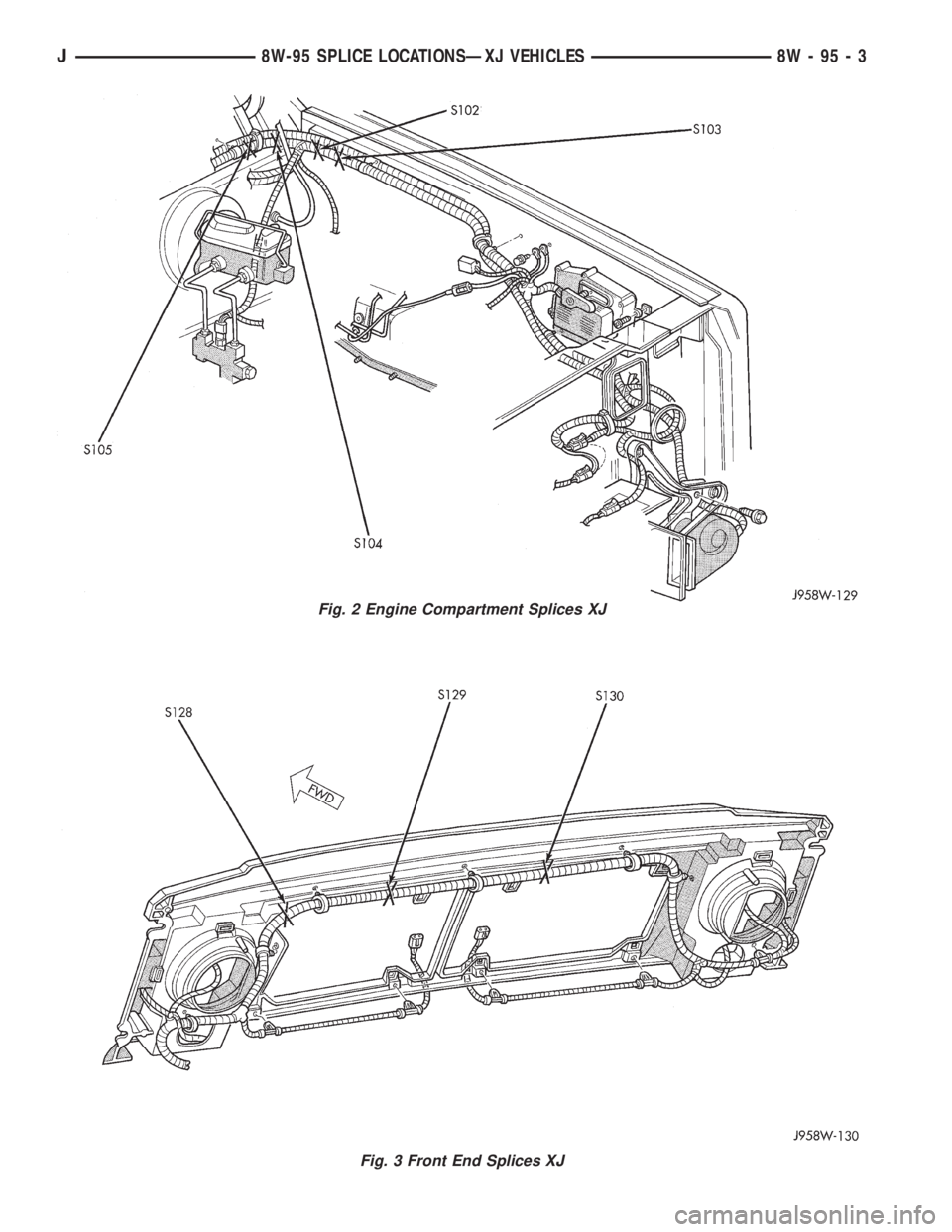 JEEP CHEROKEE 1995  Service Repair Manual Fig. 2 Engine Compartment Splices XJ
Fig. 3 Front End Splices XJ
J8W-95 SPLICE LOCATIONSÐXJ VEHICLES 8W - 95 - 3 