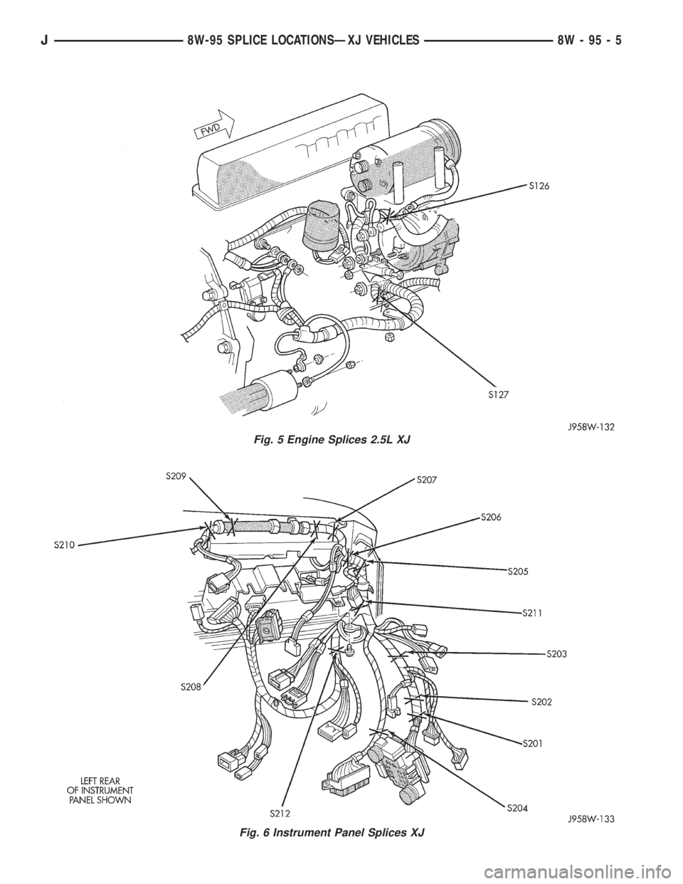 JEEP CHEROKEE 1995  Service Repair Manual Fig. 5 Engine Splices 2.5L XJ
Fig. 6 Instrument Panel Splices XJ
J8W-95 SPLICE LOCATIONSÐXJ VEHICLES 8W - 95 - 5 