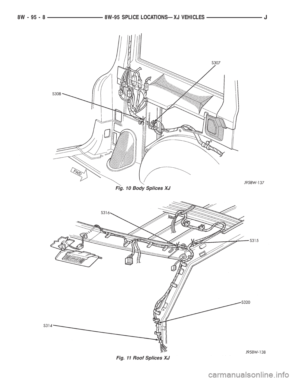 JEEP CHEROKEE 1995  Service Repair Manual Fig. 10 Body Splices XJ
Fig. 11 Roof Splices XJ
8W - 95 - 8 8W-95 SPLICE LOCATIONSÐXJ VEHICLESJ 