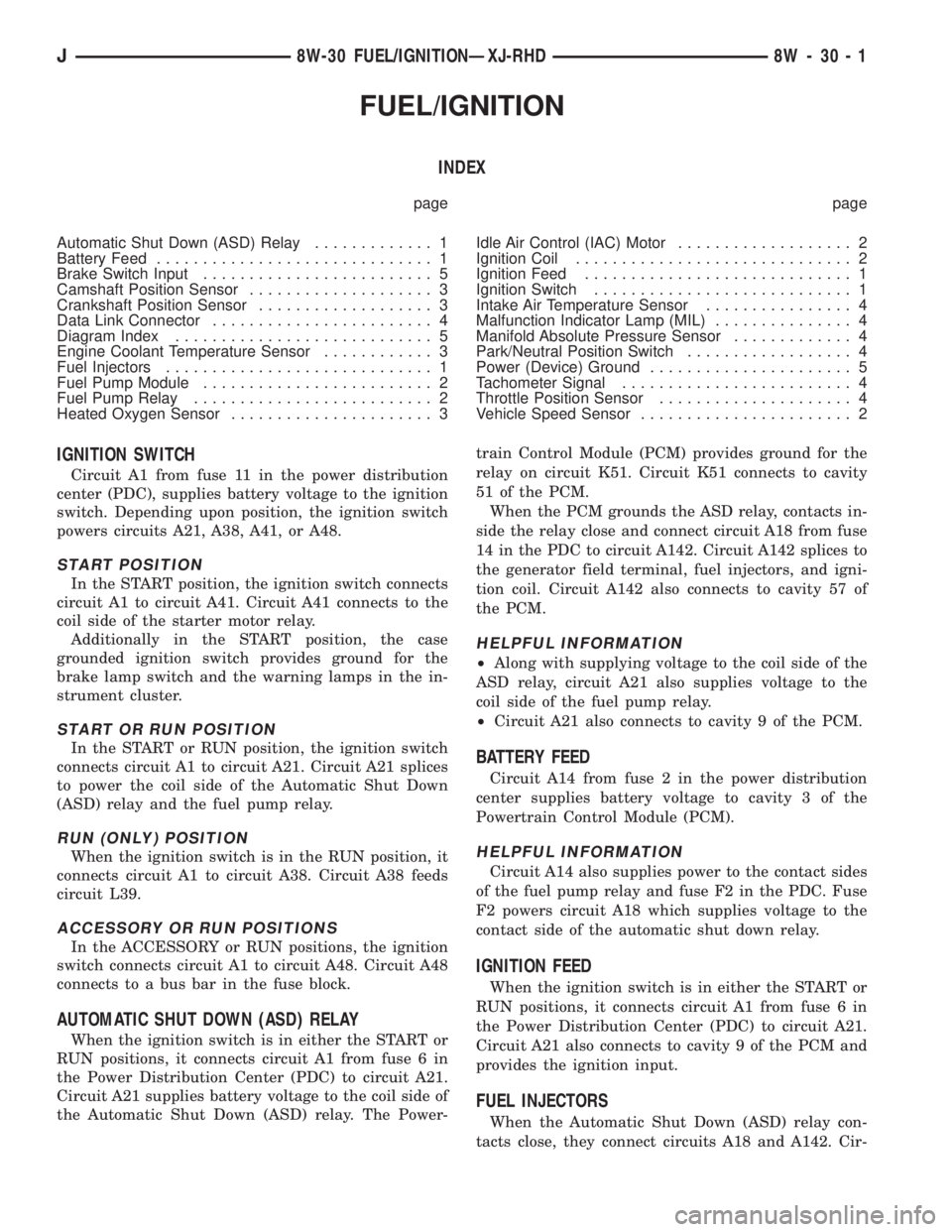 JEEP CHEROKEE 1995  Service Repair Manual FUEL/IGNITION
INDEX
page page
Automatic Shut Down (ASD) Relay............. 1
Battery Feed.............................. 1
Brake Switch Input......................... 5
Camshaft Position Sensor........