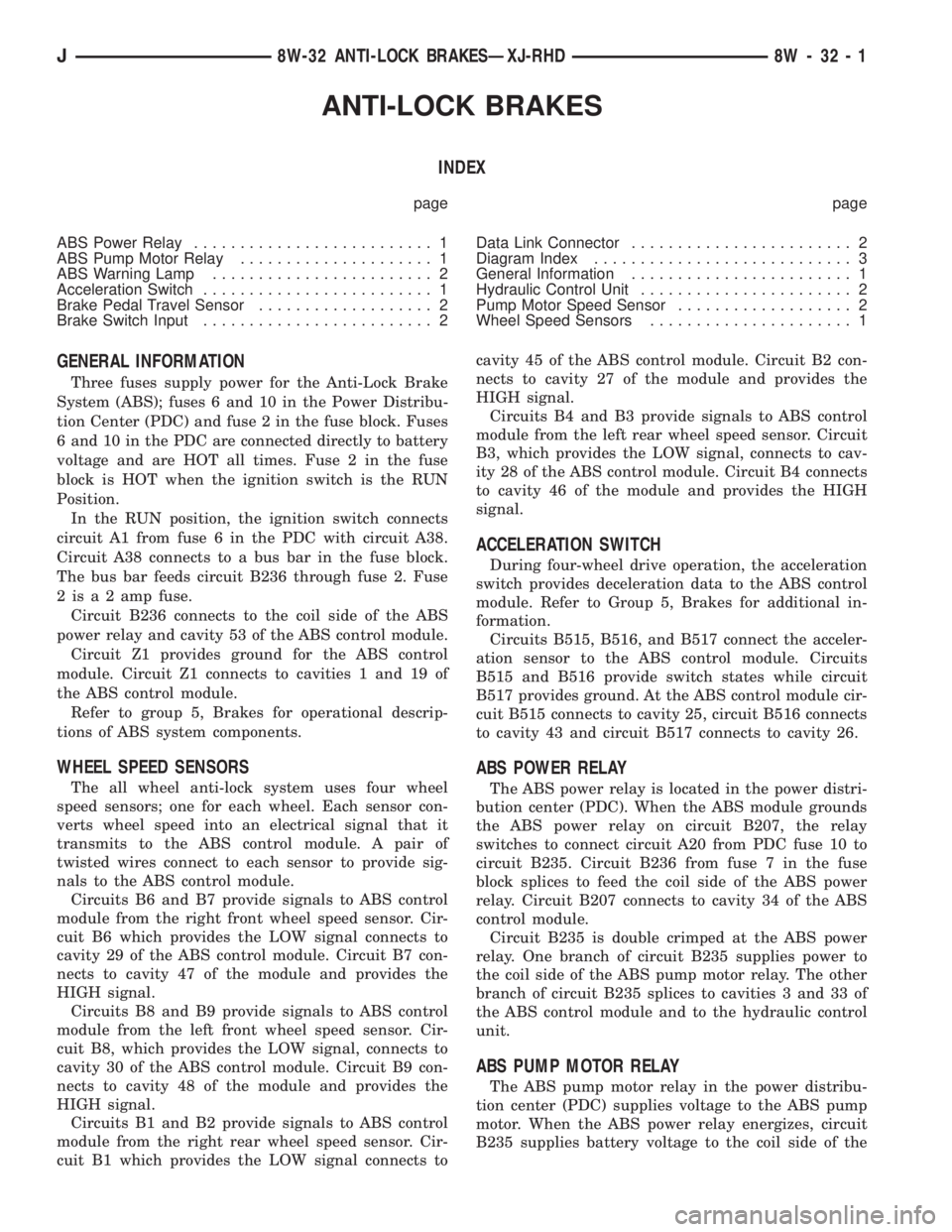 JEEP CHEROKEE 1995  Service Repair Manual ANTI-LOCK BRAKES
INDEX
page page
ABS Power Relay.......................... 1
ABS Pump Motor Relay..................... 1
ABS Warning Lamp........................ 2
Acceleration Switch.................