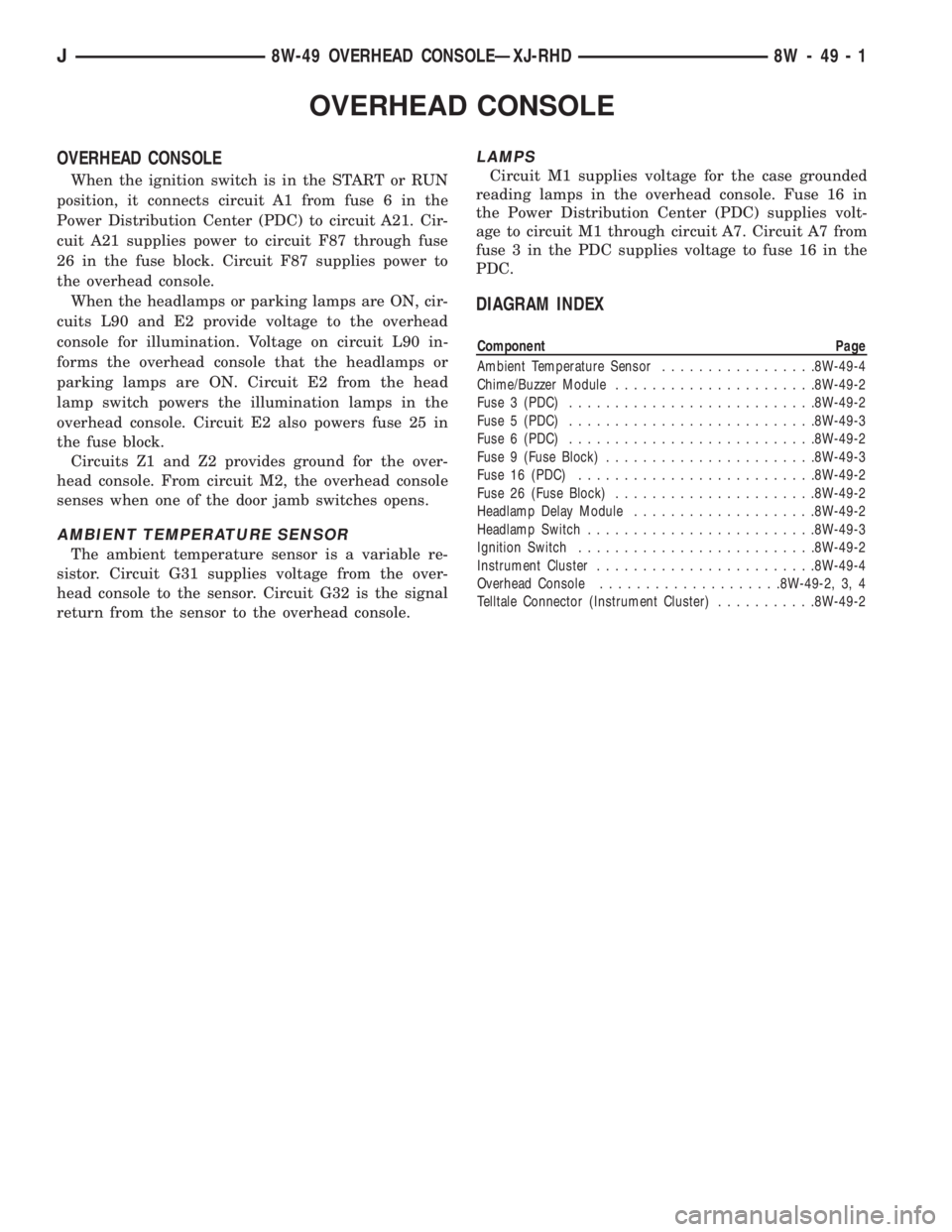 JEEP CHEROKEE 1995  Service Repair Manual OVERHEAD CONSOLE
OVERHEAD CONSOLE
When the ignition switch is in the START or RUN
position, it connects circuit A1 from fuse 6 in the
Power Distribution Center (PDC) to circuit A21. Cir-
cuit A21 supp