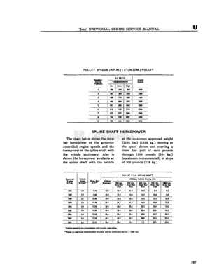 Page 367