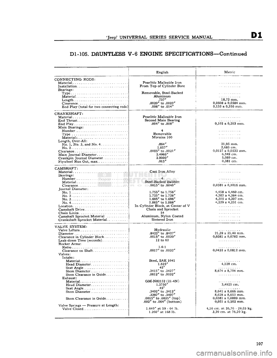 JEEP CJ 1953 Service Manual
Jeep*
UNIVERSAL
SERIES
SERVICE
MANUAL
Dl
Dl-105.
DAUNTLESS
V-6
ENGINE
SPECIFICATIONS—Continued
CONNECTING
RODS:
Material
Installation
Bearings: Type........
Material.
Length C JEEP CJ 1953 Service Manual
Jeep*
UNIVERSAL
SERIES
SERVICE
MANUAL
Dl
Dl-105.
DAUNTLESS
V-6
ENGINE
SPECIFICATIONS—Continued
CONNECTING
RODS:
Material
Installation
Bearings: Type........
Material.
Length C