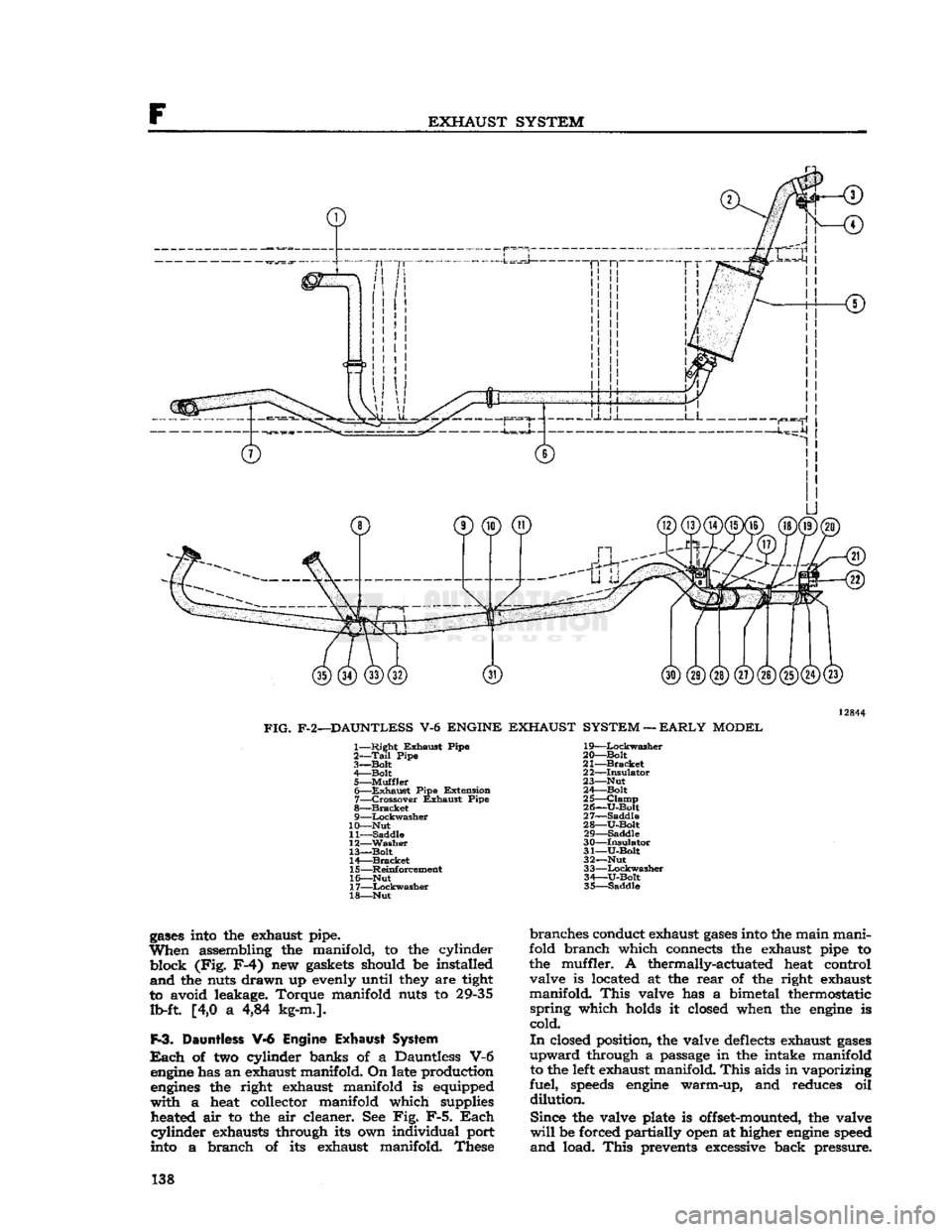 JEEP CJ 1953 Service Manual
F
EXHAUST
SYSTEM
12844
FIG.
F-2—DAUNTLESS
V-6
ENGINE
EXHAUST
SYSTEM
—
EARLY
MODEL
1—
Right
Exhaust
Pipe
19—Lockwasher
2—Tall
Pipe 20—Bolt
3—
Bolt
21—Bracke JEEP CJ 1953 Service Manual
F
EXHAUST
SYSTEM
12844
FIG.
F-2—DAUNTLESS
V-6
ENGINE
EXHAUST
SYSTEM
—
EARLY
MODEL
1—
Right
Exhaust
Pipe
19—Lockwasher
2—Tall
Pipe 20—Bolt
3—
Bolt
21—Bracke