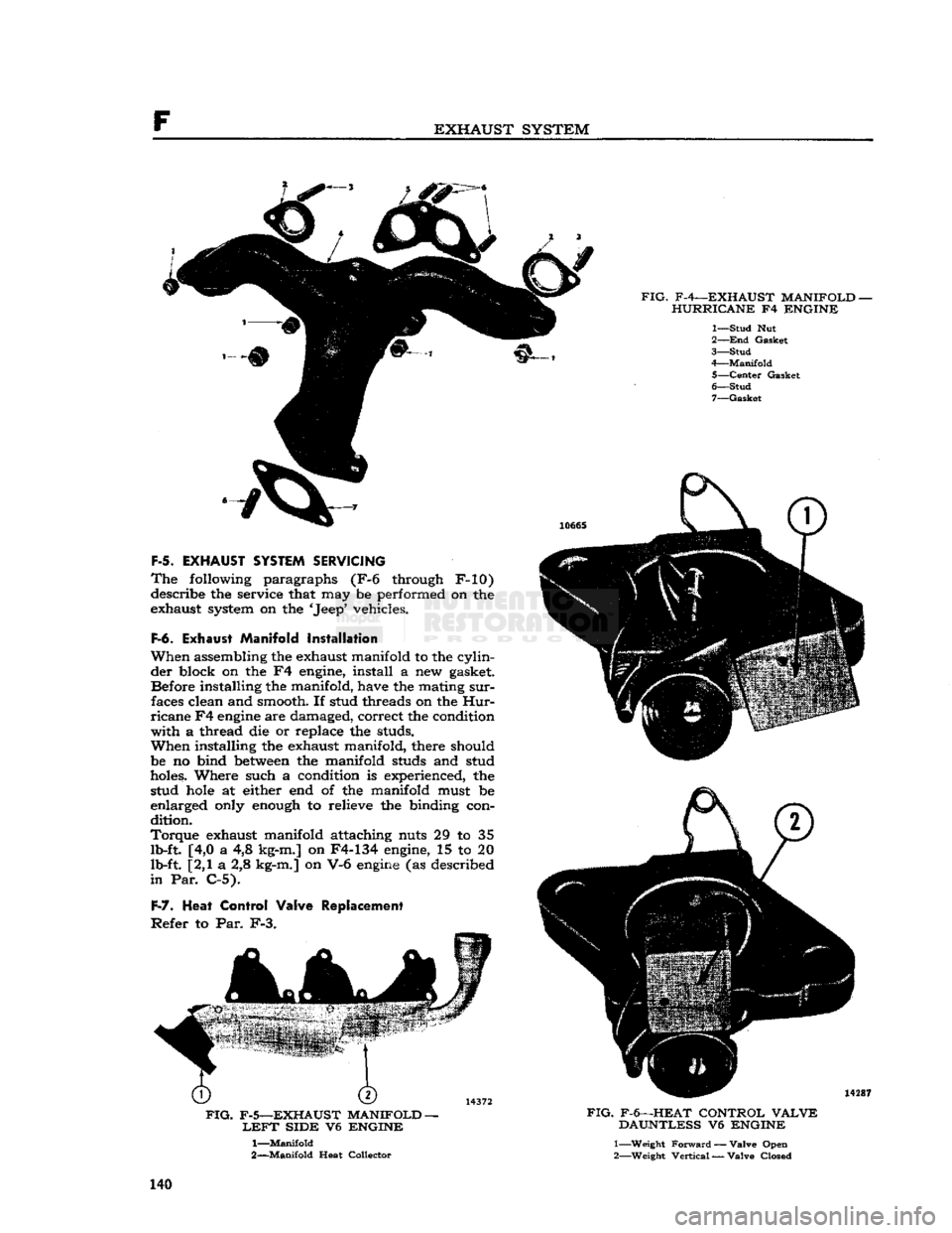 JEEP CJ 1953 Service Manual
F
EXHAUST SYSTEM
FIG.
F-4—EXHAUST MANIFOLD-HURRICANE
F4
ENGINE
1—
Stud
Nut
2—
End
Gasket
3—
Stud
4—
Manifold
5—
Center
Gasket
6—
Stud
7—
Gasket
F-5.
EXHA JEEP CJ 1953 Service Manual
F
EXHAUST SYSTEM
FIG.
F-4—EXHAUST MANIFOLD-HURRICANE
F4
ENGINE
1—
Stud
Nut
2—
End
Gasket
3—
Stud
4—
Manifold
5—
Center
Gasket
6—
Stud
7—
Gasket
F-5.
EXHA