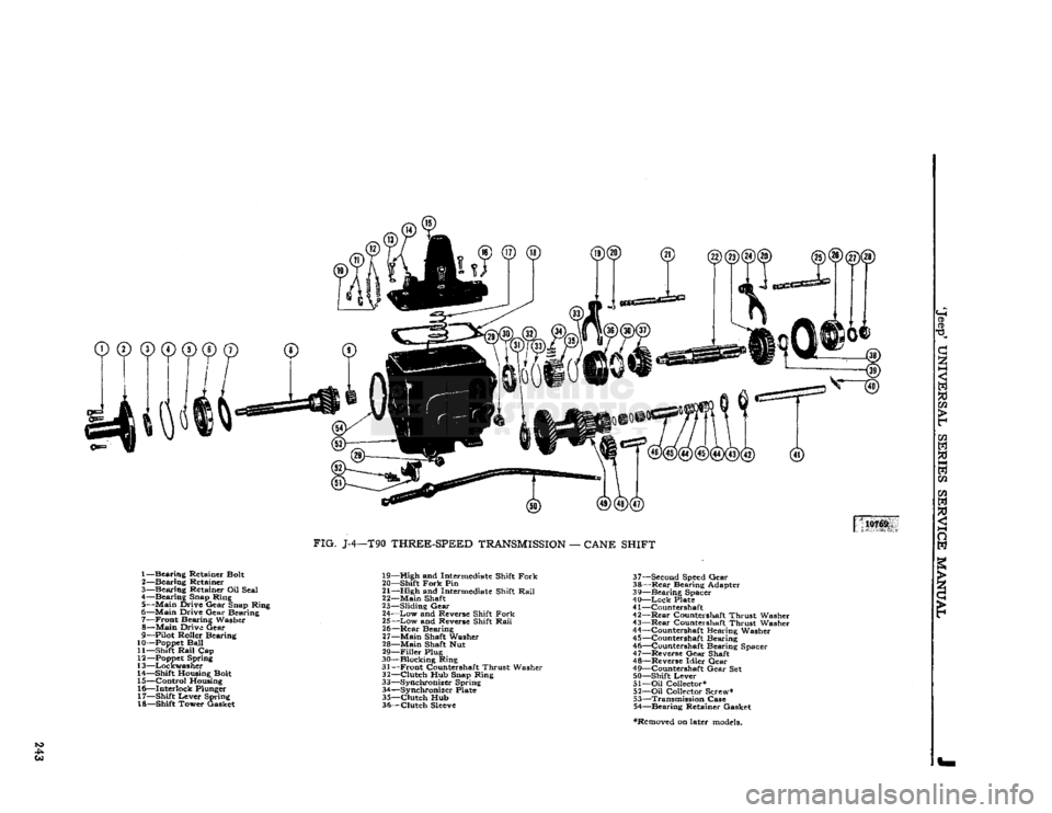 JEEP CJ 1953  Service Manual 
Jeep*
 UNIVERSAL
 SERIES SERVICE
 MANUAL 

J 

243   