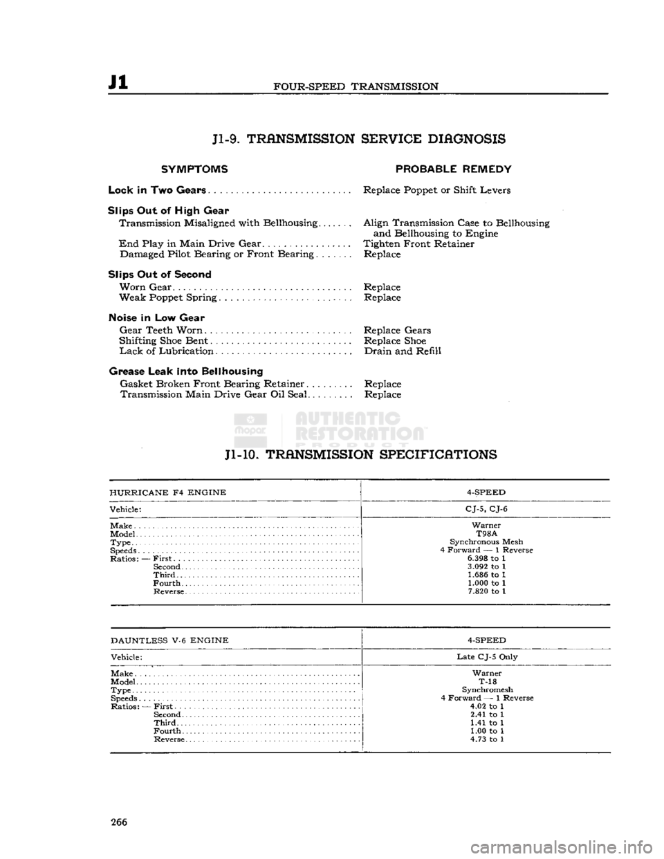 JEEP CJ 1953 Service Manual
Jl
FOUR-SPEED
TRANSMISSION
Jl-9.
TRANSMISSION
SER¥ICE
DIAGNOSIS
SYMPTOMS
Lock
In Two Gears
Slips
Out of High Gear Transmission Misaligned with Bellhousing
End
Play in Main Drive G JEEP CJ 1953 Service Manual
Jl
FOUR-SPEED
TRANSMISSION
Jl-9.
TRANSMISSION
SER¥ICE
DIAGNOSIS
SYMPTOMS
Lock
In Two Gears
Slips
Out of High Gear Transmission Misaligned with Bellhousing
End
Play in Main Drive G