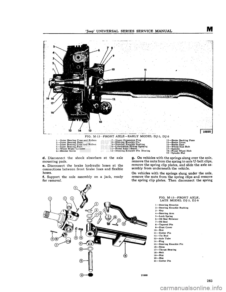 JEEP CJ 1953 Service Manual
Jeep
UNIVERSAL
SERIES SERVICE
MANUAL
M
FIG.
M-12—FRONT
AXLE—EARLY
MODEL
DJ-5, DJ-6
1— Outer Bearing Cone and Rollers
2— Outer Bearing Race
3—
Inner
Bearing Cone and Rollers JEEP CJ 1953 Service Manual
Jeep
UNIVERSAL
SERIES SERVICE
MANUAL
M
FIG.
M-12—FRONT
AXLE—EARLY
MODEL
DJ-5, DJ-6
1— Outer Bearing Cone and Rollers
2— Outer Bearing Race
3—
Inner
Bearing Cone and Rollers