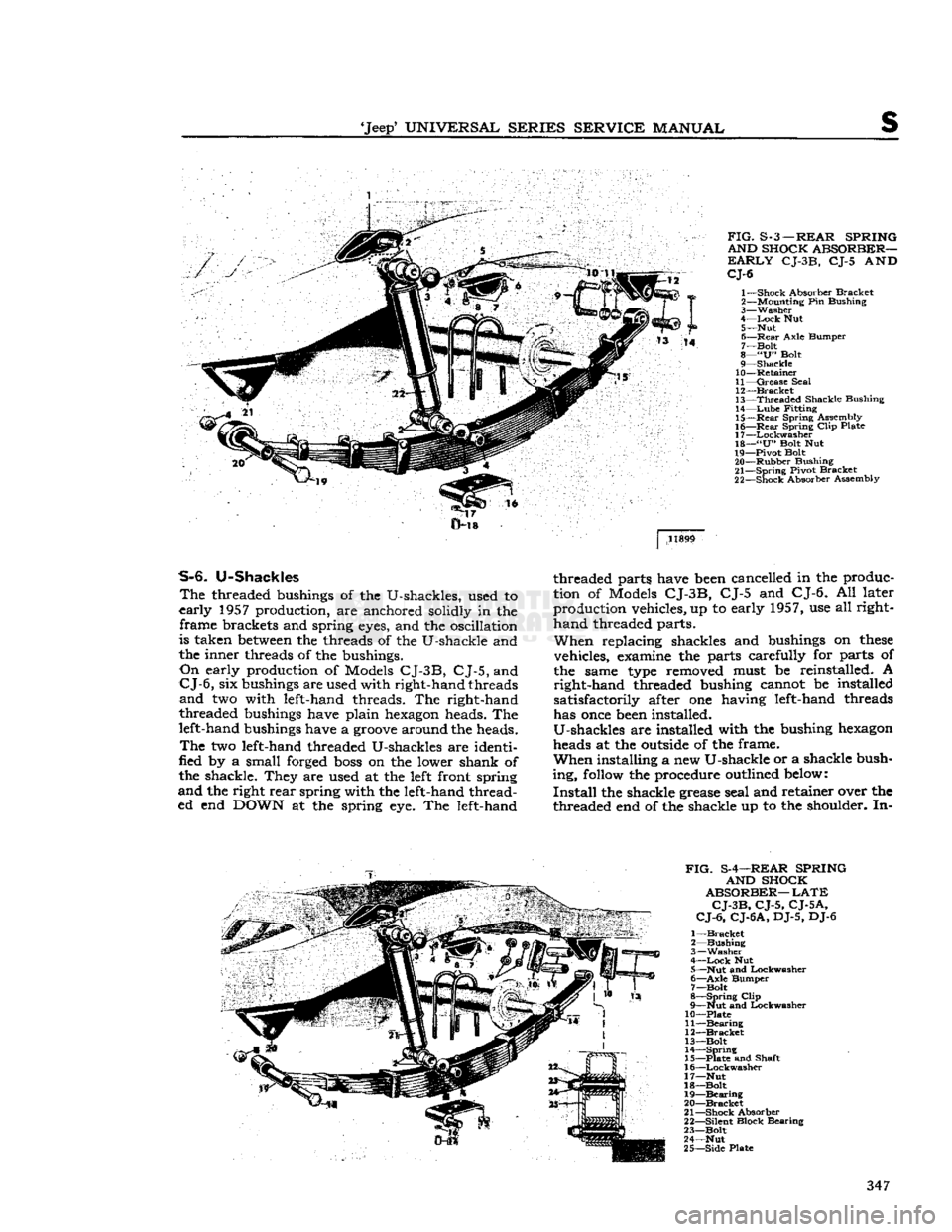 JEEP CJ 1953 Service Manual
Jeep
UNIVERSAL
SERIES
SERVICE
MANUAL
S
FIG.
S-3—REAR SPRING
AND SHOCK ABSORBER—
EARLY
CJ-3B,
CJ-5 AND
CJ-6
1— Shock Absorber Bracket
2— Mounting Pin Bushing
3—
Washe JEEP CJ 1953 Service Manual
Jeep
UNIVERSAL
SERIES
SERVICE
MANUAL
S
FIG.
S-3—REAR SPRING
AND SHOCK ABSORBER—
EARLY
CJ-3B,
CJ-5 AND
CJ-6
1— Shock Absorber Bracket
2— Mounting Pin Bushing
3—
Washe