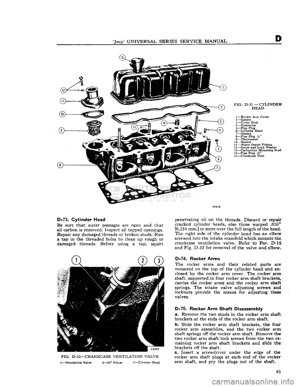 JEEP CJ 1953 Service Manual
Jeep
UNIVERSAL
SERIES SERVICE
MANUAL
FIG.
D-31
—
CYLINDER
HEAD
1—
Rocker
Arm
Cover
2—
Gasket
3—
Cover
Stud
4—
Connector
5—
Pipe
Plug
6—
Cylinder
Head JEEP CJ 1953 Service Manual
Jeep
UNIVERSAL
SERIES SERVICE
MANUAL
FIG.
D-31
—
CYLINDER
HEAD
1—
Rocker
Arm
Cover
2—
Gasket
3—
Cover
Stud
4—
Connector
5—
Pipe
Plug
6—
Cylinder
Head