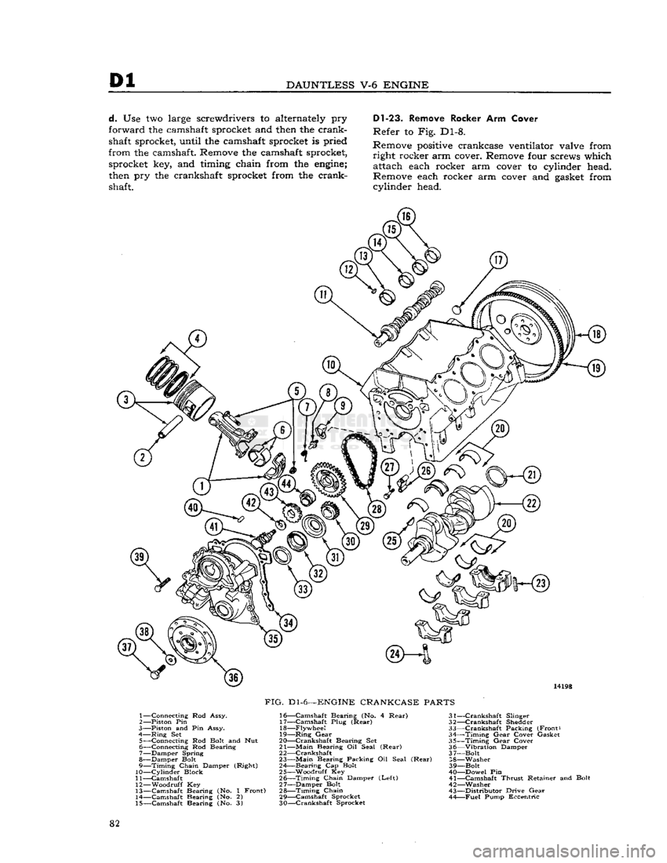 JEEP CJ 1953 Service Manual
Dl
DAUNTLESS
V-6
ENGINE
d.
Use two large screwdrivers to alternately pry
forward the camshaft sprocket and
then
the crank
shaft sprocket, until the camshaft sprocket is pried
from the cam JEEP CJ 1953 Service Manual
Dl
DAUNTLESS
V-6
ENGINE
d.
Use two large screwdrivers to alternately pry
forward the camshaft sprocket and
then
the crank
shaft sprocket, until the camshaft sprocket is pried
from the cam