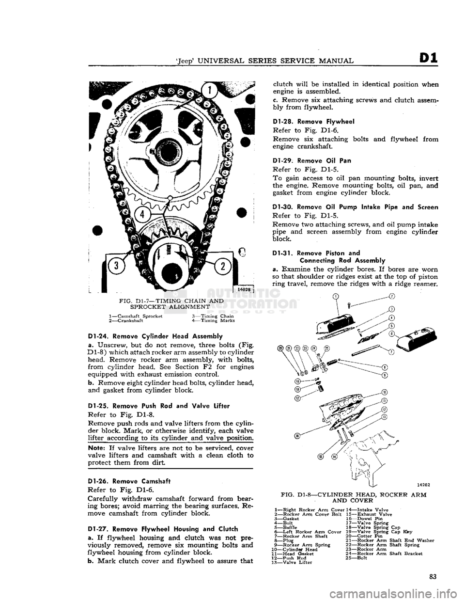 JEEP CJ 1953 Service Manual
Jeep
UNIVERSAL
SERIES SERVICE
MANUAL
Dl
14028
j
FIG.
D1-7—TIMING
CHAIN
AND
SPROCKET ALIGNMENT 1—
Camshaft Sprocket
2—
Crankshaft
3—Timing
Chain
Timing
Marks
Dl-2 JEEP CJ 1953 Service Manual
Jeep
UNIVERSAL
SERIES SERVICE
MANUAL
Dl
14028
j
FIG.
D1-7—TIMING
CHAIN
AND
SPROCKET ALIGNMENT 1—
Camshaft Sprocket
2—
Crankshaft
3—Timing
Chain
Timing
Marks
Dl-2