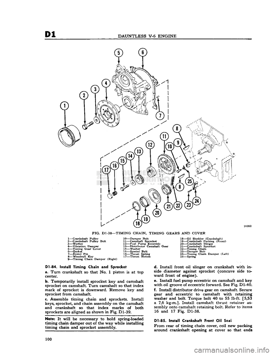 JEEP CJ 1953 Service Manual
Dl
DAUNTLESS
V-6
ENGINE
14262
FIG.
D1-38—TIMING
CHAIN,
TIMING
GEARS
AND
COVER
1—
Crankshaft
Pulley
2—
Crankshaft
Pulley Bolt
3—
Washer
4—
Vibration
Damper 5— JEEP CJ 1953 Service Manual
Dl
DAUNTLESS
V-6
ENGINE
14262
FIG.
D1-38—TIMING
CHAIN,
TIMING
GEARS
AND
COVER
1—
Crankshaft
Pulley
2—
Crankshaft
Pulley Bolt
3—
Washer
4—
Vibration
Damper 5—