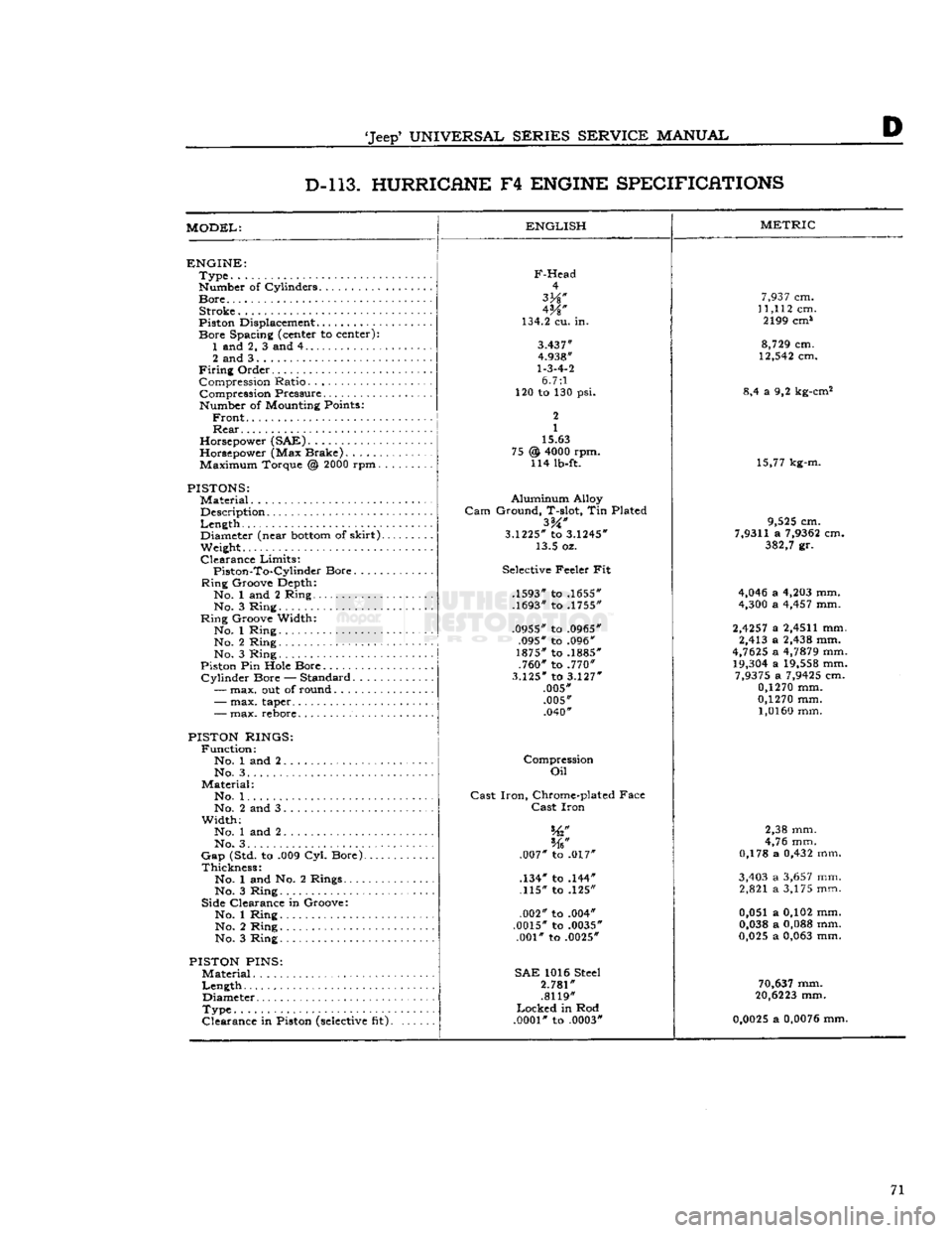 JEEP DJ 1953  Service Manual 
Jeep*
 UNIVERSAL
 SERIES
 SERVICE
 MANUAL 

D D-l 13. HURRICANE
 F4
 ENGINE SPECIFICATIONS 

MODEL: 
 ENGLISH 
ENGINE: 

Type 

Number of Cylinders 

Bore 
 Stroke 
Piston Displacement........... 
 