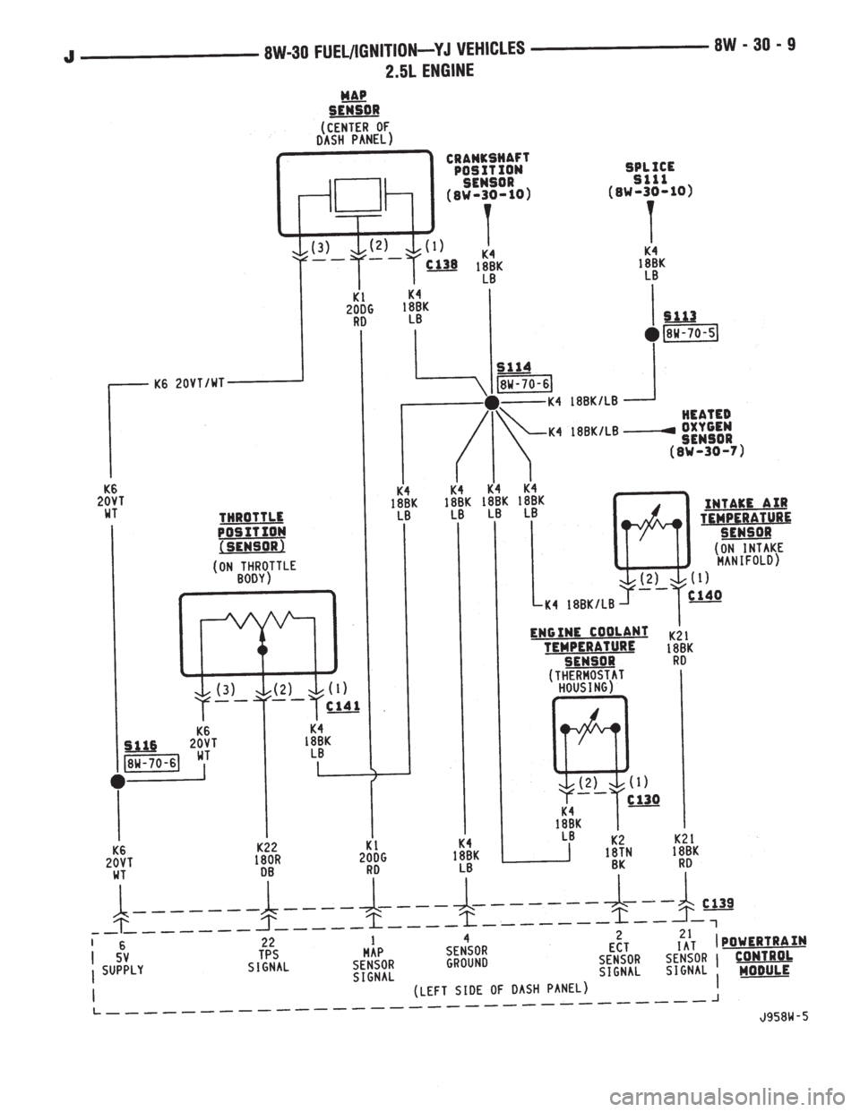 JEEP XJ 1995  Service And Repair Manual 