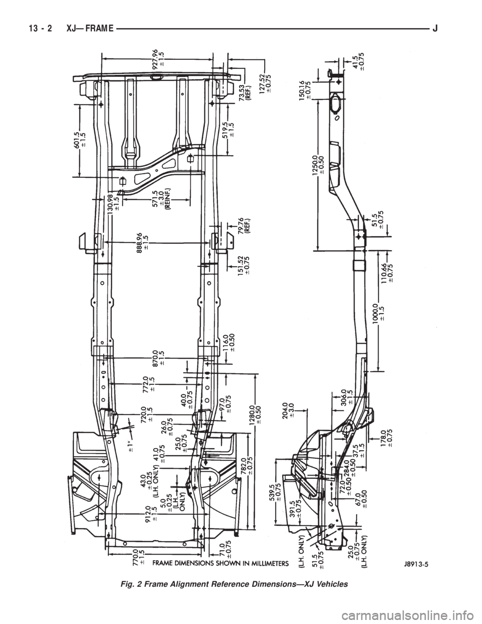 JEEP XJ 1995  Service And Repair Manual Fig. 2 Frame Alignment Reference DimensionsÐXJ Vehicles
13 - 2 XJÐFRAMEJ 