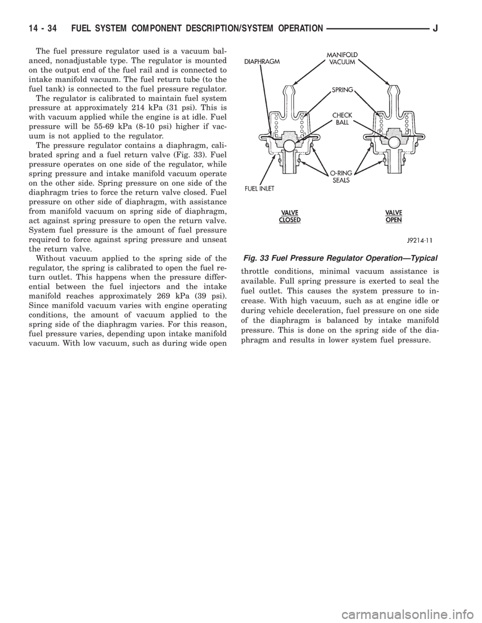 JEEP XJ 1995  Service And Repair Manual The fuel pressure regulator used is a vacuum bal-
anced, nonadjustable type. The regulator is mounted
on the output end of the fuel rail and is connected to
intake manifold vacuum. The fuel return tub