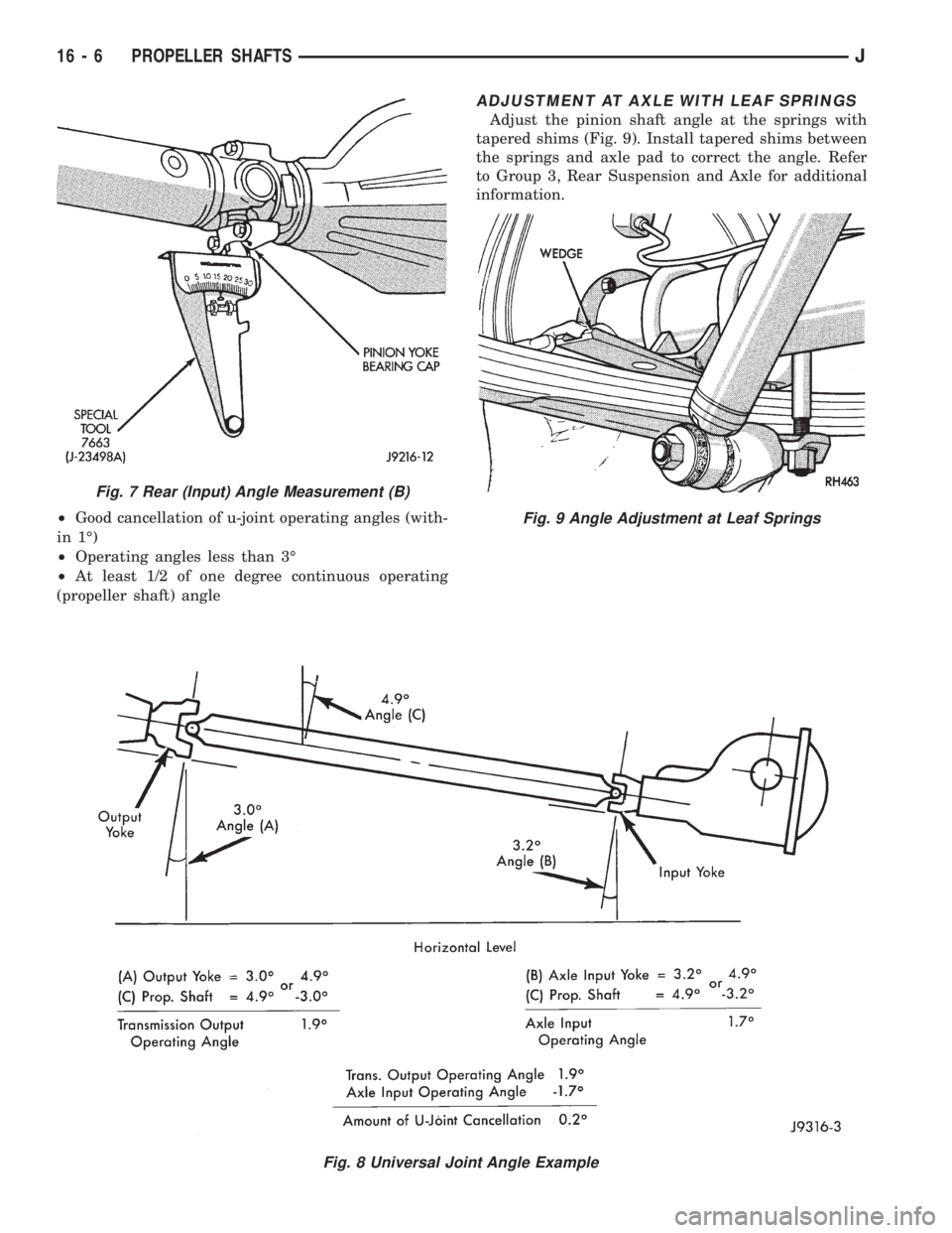JEEP XJ 1995  Service And Repair Manual ²Good cancellation of u-joint operating angles (with-
in 1É)
²Operating angles less than 3É
²At least 1/2 of one degree continuous operating
(propeller shaft) angle
ADJUSTMENT AT AXLE WITH LEAF S