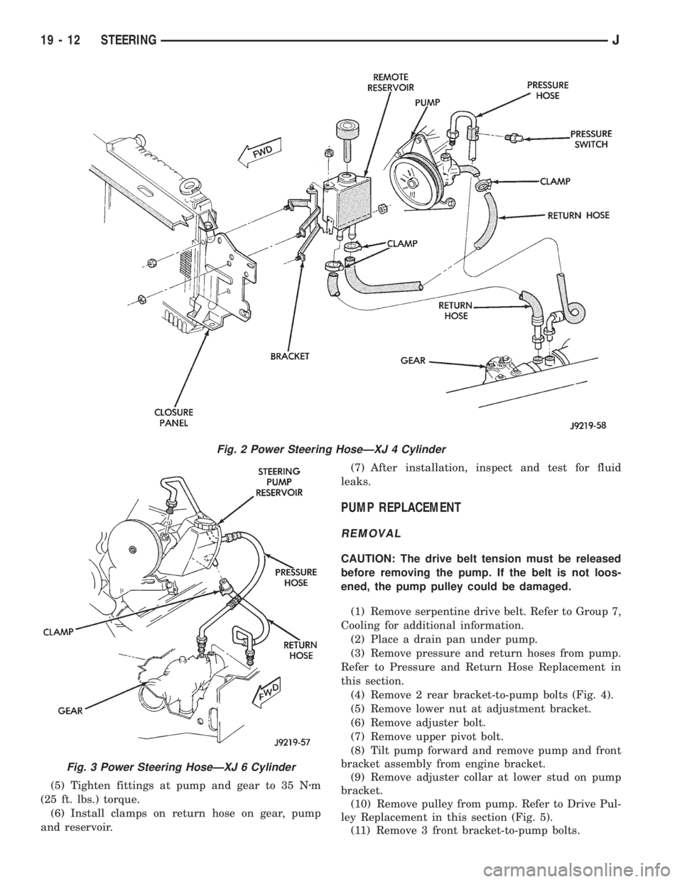 JEEP XJ 1995  Service And Repair Manual (5) Tighten fittings at pump and gear to 35 Nzm
(25 ft. lbs.) torque.
(6) Install clamps on return hose on gear, pump
and reservoir.(7) After installation, inspect and test for fluid
leaks.
PUMP REPLA