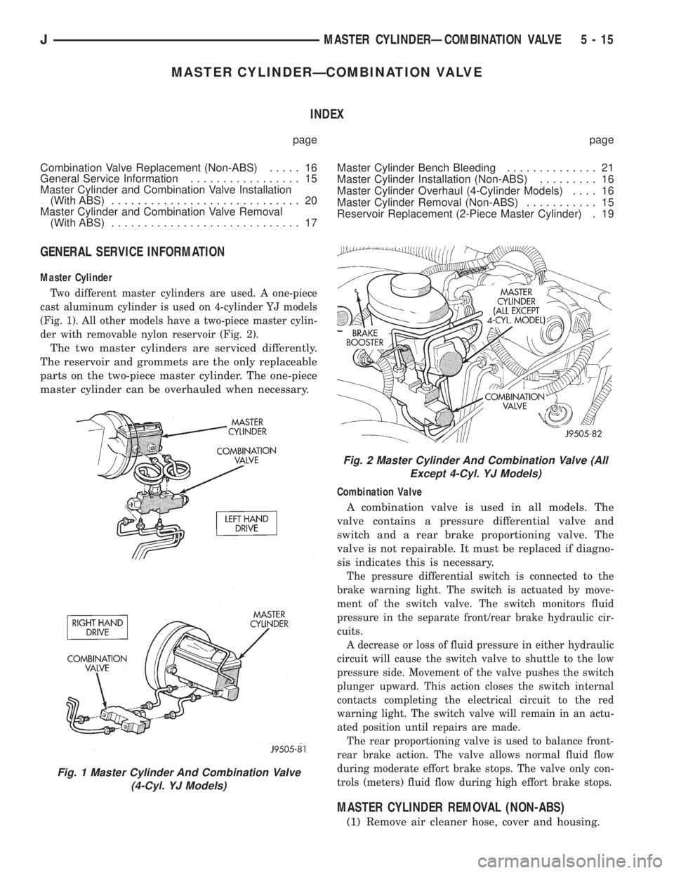 JEEP XJ 1995  Service And Repair Manual MASTER CYLINDERÐCOMBINATION VALVE
INDEX
page page
Combination Valve Replacement (Non-ABS)..... 16
General Service Information................. 15
Master Cylinder and Combination Valve Installation
(W