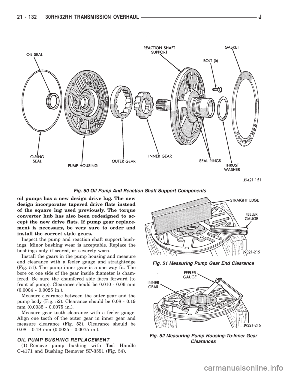 JEEP XJ 1995  Service And Repair Manual oil pumps has a new design drive lug. The new
design incorporates tapered drive flats instead
of the square lug used previously. The torque
converter hub has also been redesigned to ac-
cept the new d