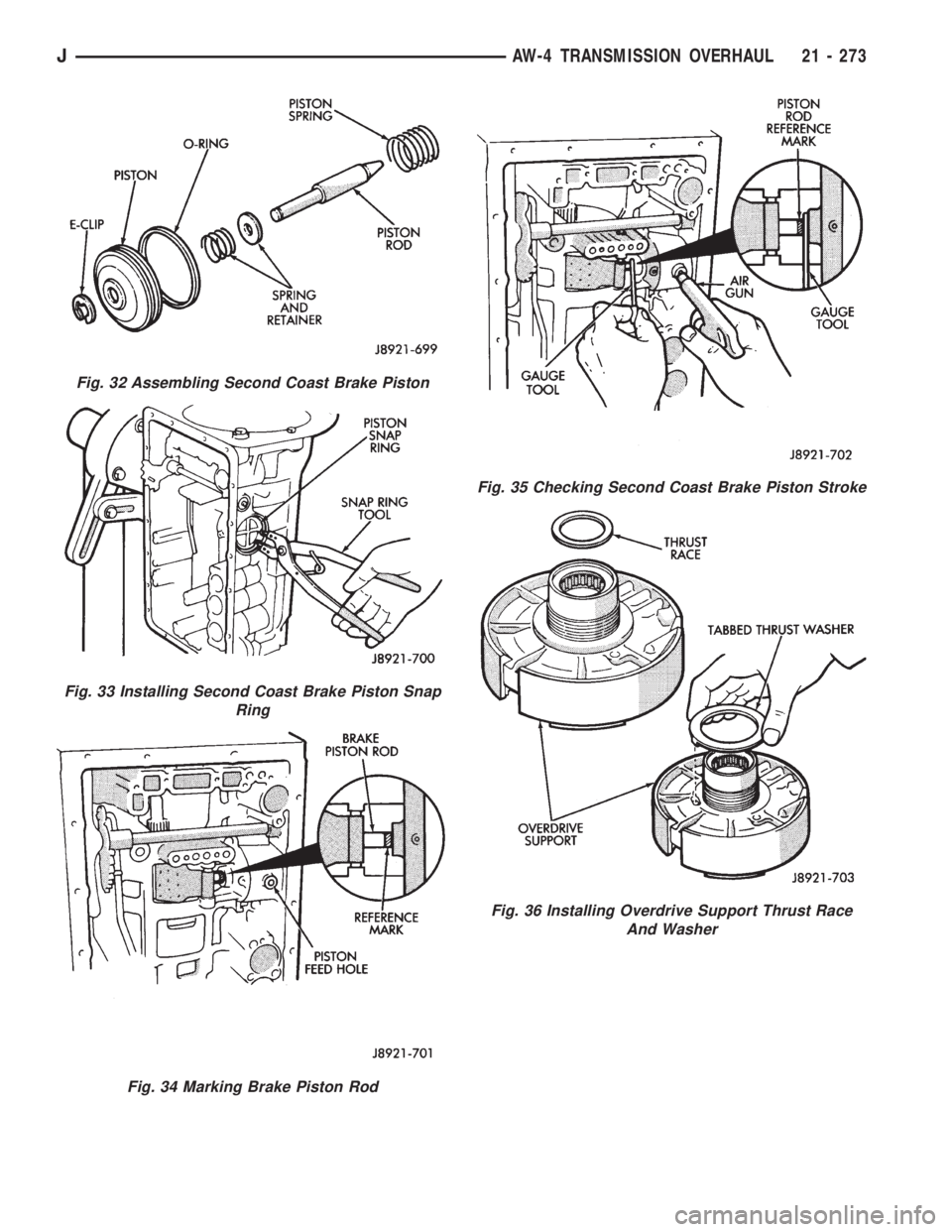 JEEP XJ 1995  Service And Repair Manual Fig. 32 Assembling Second Coast Brake Piston
Fig. 33 Installing Second Coast Brake Piston Snap
Ring
Fig. 34 Marking Brake Piston Rod
Fig. 35 Checking Second Coast Brake Piston Stroke
Fig. 36 Installin