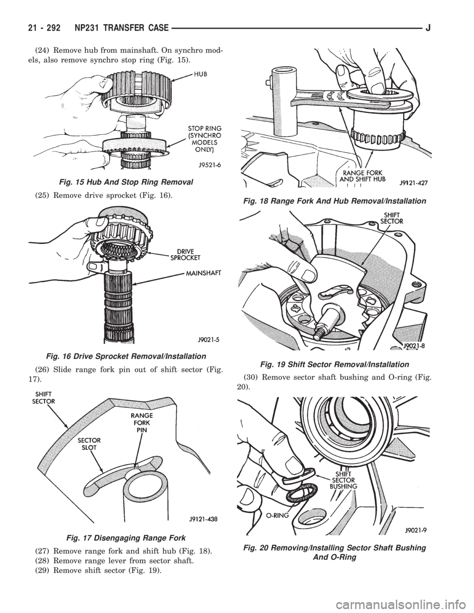 JEEP XJ 1995  Service And Repair Manual (24) Remove hub from mainshaft. On synchro mod-
els, also remove synchro stop ring (Fig. 15).
(25) Remove drive sprocket (Fig. 16).
(26) Slide range fork pin out of shift sector (Fig.
17).
(27) Remove