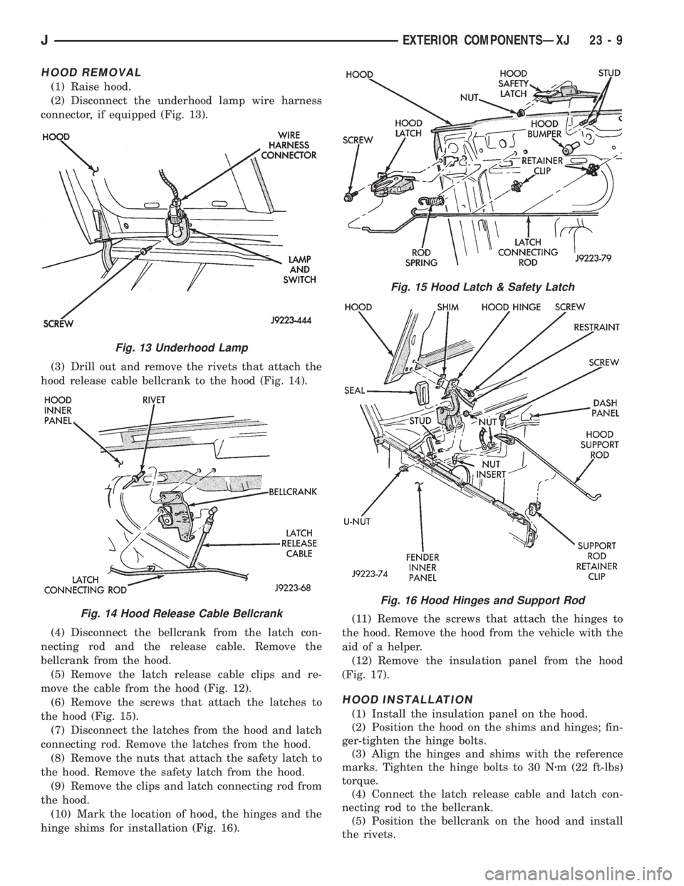 JEEP XJ 1995 Service And Repair Manual HOOD REMOVAL
(1) Raise hood.
(2) Disconnect the underhood lamp wire harness
connector, if equipped (Fig. 13).
(3) Drill out and remove the rivets that attach the
hood release cable bellcrank to the ho JEEP XJ 1995 Service And Repair Manual HOOD REMOVAL
(1) Raise hood.
(2) Disconnect the underhood lamp wire harness
connector, if equipped (Fig. 13).
(3) Drill out and remove the rivets that attach the
hood release cable bellcrank to the ho