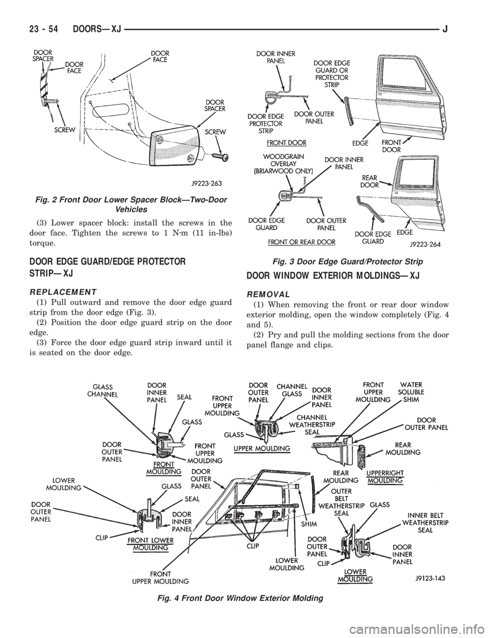 JEEP XJ 1995  Service And Repair Manual (3) Lower spacer block: install the screws in the
door face. Tighten the screws to 1 Nzm (11 in-lbs)
torque.
DOOR EDGE GUARD/EDGE PROTECTOR
STRIPÐXJ
REPLACEMENT
(1) Pull outward and remove the door e