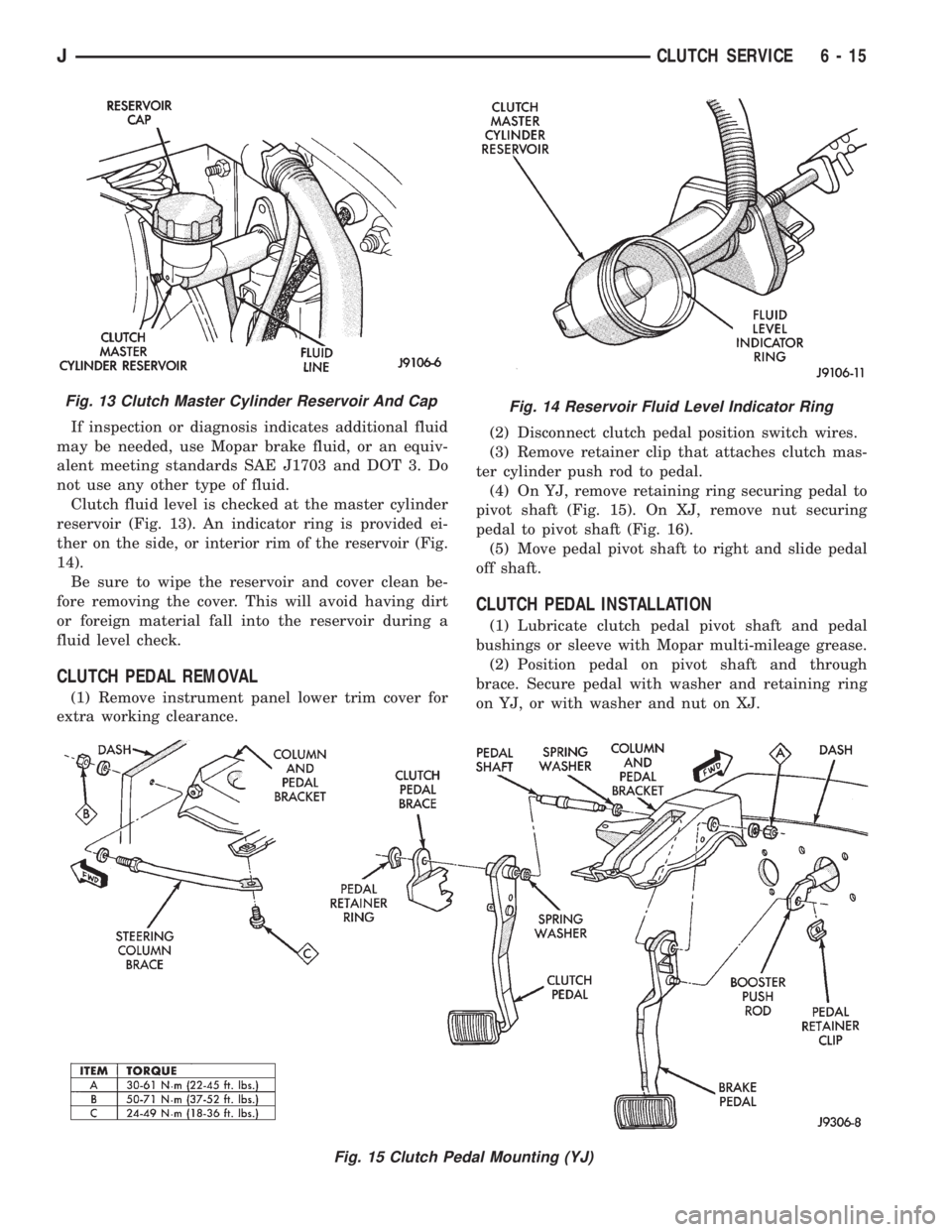 JEEP XJ 1995  Service And Repair Manual If inspection or diagnosis indicates additional fluid
may be needed, use Mopar brake fluid, or an equiv-
alent meeting standards SAE J1703 and DOT 3. Do
not use any other type of fluid.
Clutch fluid l