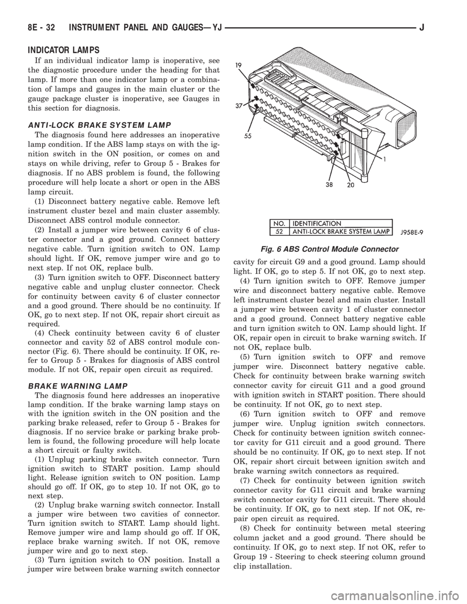 JEEP XJ 1995  Service And Repair Manual INDICATOR LAMPS
If an individual indicator lamp is inoperative, see
the diagnostic procedure under the heading for that
lamp. If more than one indicator lamp or a combina-
tion of lamps and gauges in 