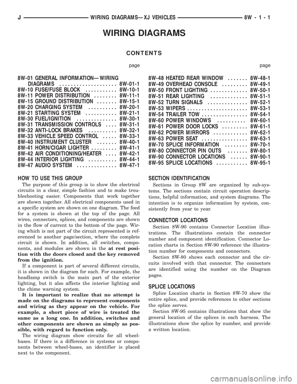 JEEP XJ 1995  Service And Repair Manual WIRING DIAGRAMS
CONTENTS
page page
8W-01 GENERAL INFORMATIONÐWIRING
DIAGRAMS.................... 8W-01-1
8W-10 FUSE/FUSE BLOCK........... 8W-10-1
8W-11 POWER DISTRIBUTION........ 8W-11-1
8W-15 GROUND