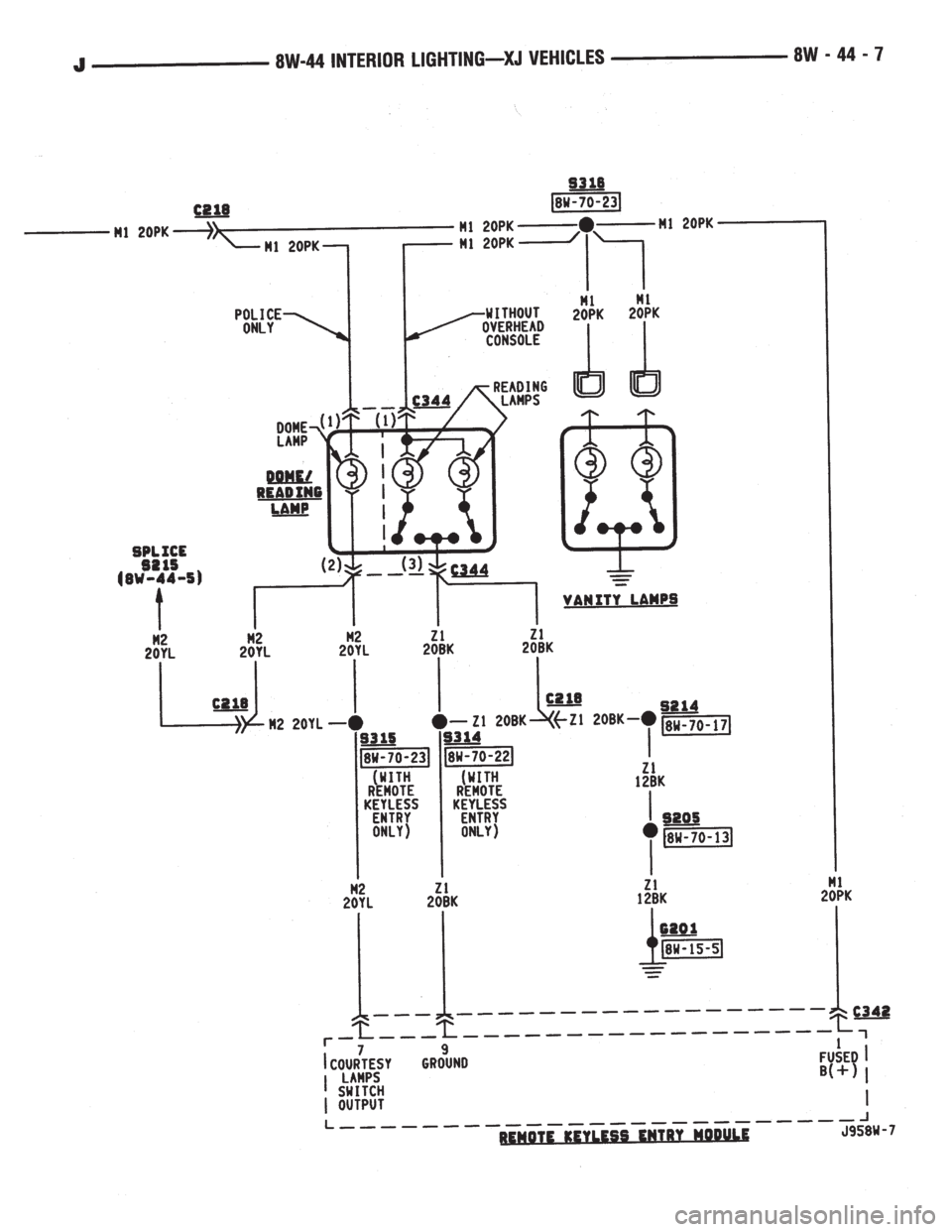 JEEP XJ 1995  Service And Repair Manual 