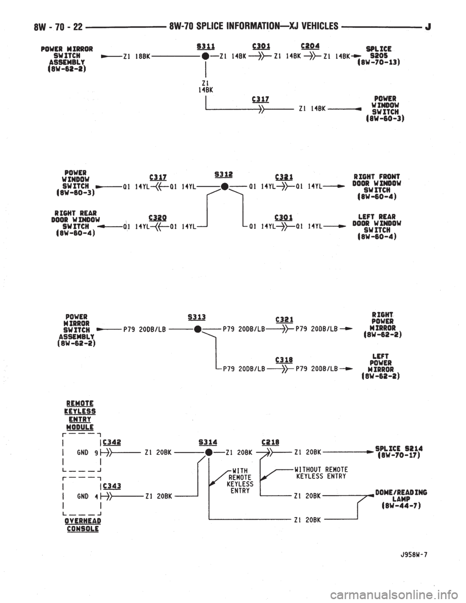 JEEP XJ 1995  Service And Repair Manual 